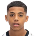 卡乌埃·朱尼尔·富尔基姆·达席尔瓦